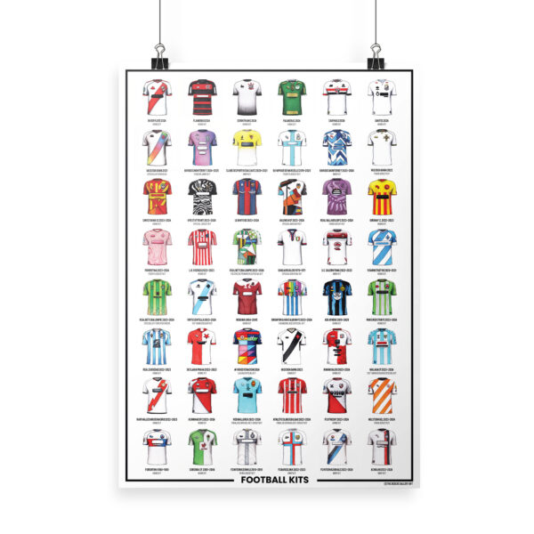 Football kit poster -2 Preview Print